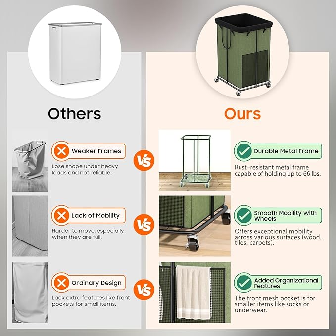 150L Laundry Hamper with Wheels, Rolling Laundry Basket with Metal Frame and Removable Bag, Large & Tall Dirty Clothes Hampers for Bedroom Aesthetic, Laundry Room, Bathroom, Dorm-Green