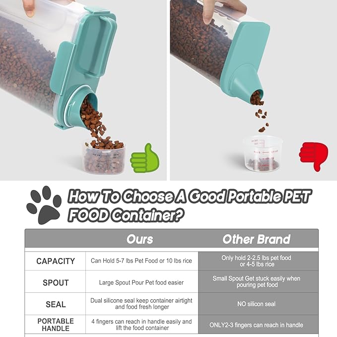 5-7Lbs Dog Cat Food Storage Container with Upgraded Large Nozzle BPA-free, 4 Snap Seals Plastic Pet Food Storage Containers with Handles (2, Elegant Blue, 5L)-NeatNest
