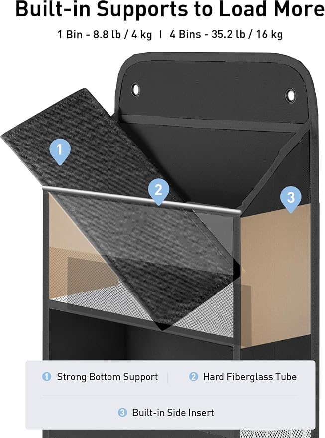 Yecaye 1 Pack Over the Door Organizer, 35.2lbs Load Toy Stuffed Animal Storage, Swing-proof Hanging Bathroom Organizers and Storage for Nursery Newborn Baby Essential Stuff Black-NeatNest