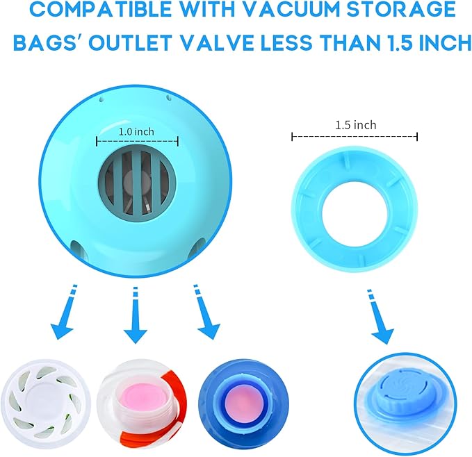 ZPP Electric Air Pump for Vacuum Storage Bags Space Saver Vacuum Storage Bag Pump for Compression Clothing, Portable Vacuum Pump-NeatNest