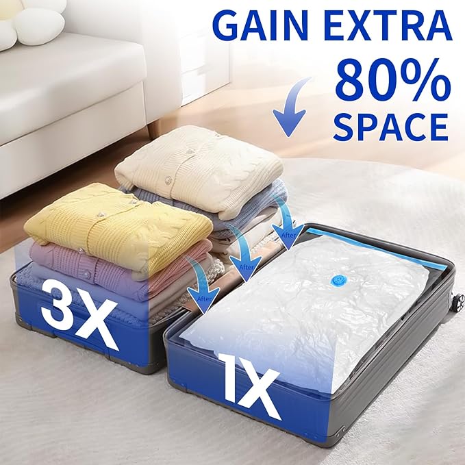 SZO 10 Pack Vacuum Storage Bags (5 Large/5 Medium),Durable & Reusable Storage Bags,Vacuum Seal Bags For Clothing Travel, Space Saver Bags For Luggage, Blankets,Bedding,Moving Bags（No Pump Include）-NeatNest