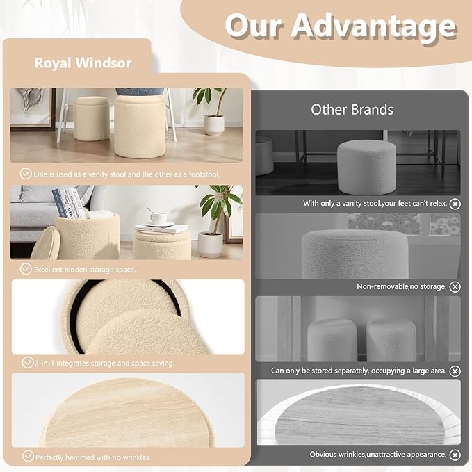 Boucle Round Ottoman with Storage Set of 2,Small Foot Stool Ottoman for Living Room, Small Coffee Table,Vanity Stool with Storage for Bedroom, Beige-NeatNest