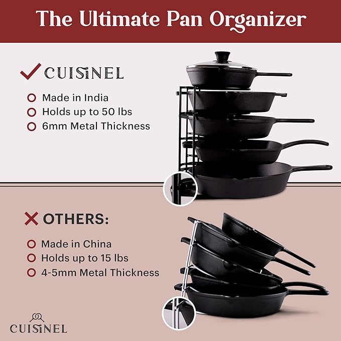Cuisinel Pots and Pans Organizer Rack - Heavy Duty 60-LBS Capacity - 6mm Thick - Made in India - Matte-Black 12.2"-Tall 5-Tier Space-Saving Kitchen Storage for Cast Iron Cookware, Skillet, Dish, Plate-NeatNest