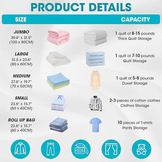 20 Pack Vacuum Storage Bags with Electric Pump, 4Jumbo/ 4Large/ 4Medium/ 4Small/ 4Roll Compression Space Saver Vacuum Seal Bags for Clothing Travel Luggage Comforters Blankets Pillows Bedding, Blue-NeatNest