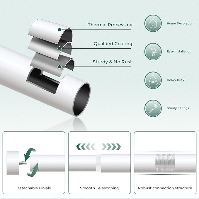 2 Pack Curtain Rods for Windows 18 to 45 Inch(1.5-3.75 Feet),White 1'' Diameter Drapery Rods with End Cap Style Design,Modern Adjustable Heavy Duty Curtain Rod,Size:18''-45''