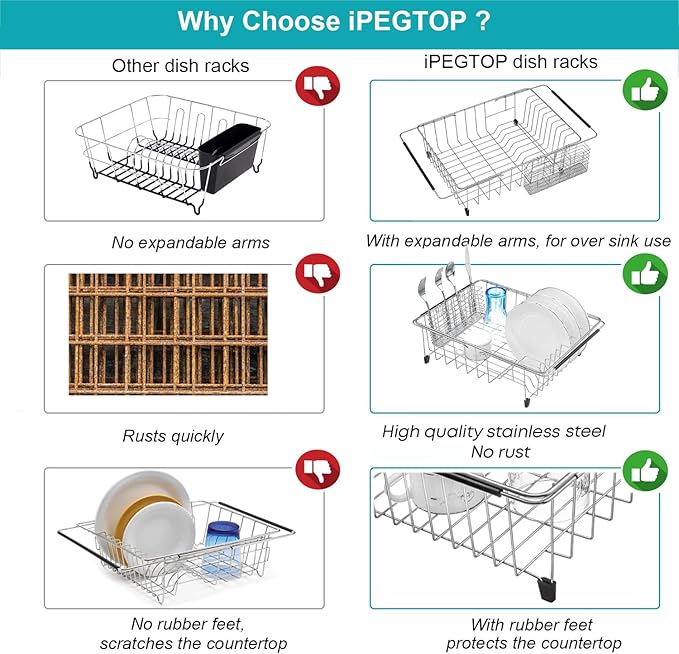 iPEGTOP Expandable Dish Drying Rack in Sink or Over Sink, Rustproof Stainless Steel Dish Drying Rack Basket Shelf, Multifunctional Dish Drainer Inside Sink Organizer with Utensil Cutlery Holder
