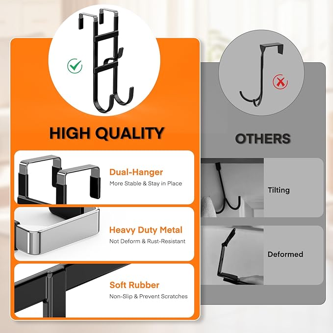FYY Over The Door Hooks - 2 Pack Heavy Duty Triple-Hook Organizer Hanger with Non-Slip Rubber for Towels, Clothes, Hats & Bags Use in Bathroom, Bedroom, Kitchen - Fits Interior Doors Up to 1.6" Black