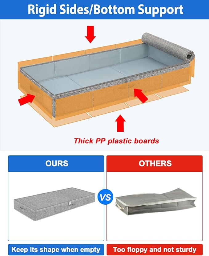2 Pack Low Profile Under Bed Storage Containers 4.5 Inch Height, Shallow Underbed Couch Storage Organizer With Sturdy Sidewalls/Bottom, Thin Underbed Storage Bins For Clothes Dorm Dresser Sofa- Grey-NeatNest
