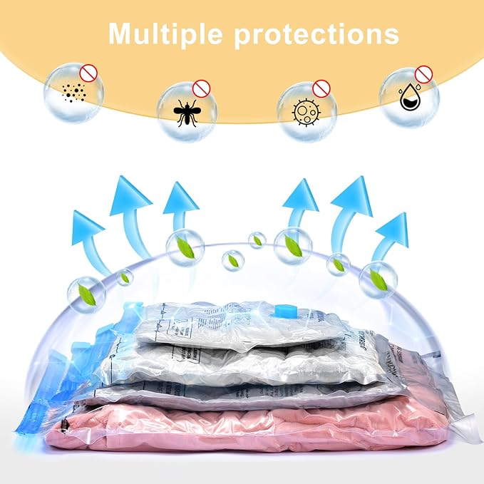 Travel Vacuum Bags Combo 6 Pack - Space Saver Vacuum Storage Bags for Clothing and Luggage-NeatNest