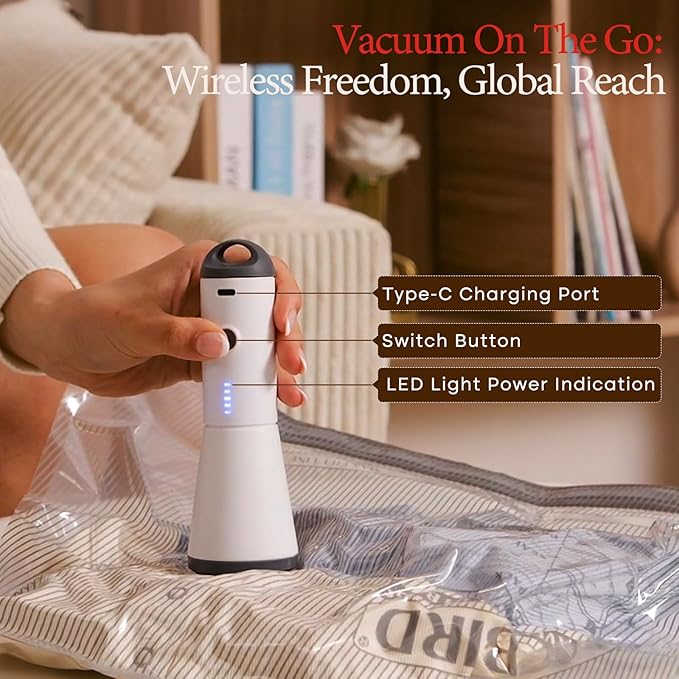Vacuum Storage Bags for Travel with Rechargeable air Pump, 18 Pack Carry-on Size Compression Packing for Luggage and Suitcase, Space Saver Bags for Clothes and Clothing Travel-NeatNest