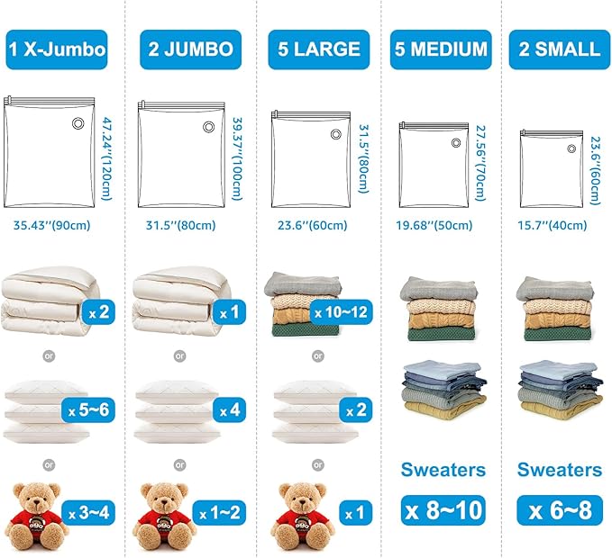 BoxLegend Vacuum Storage Bags with Large Hand Pump 15 Combo (1X-Jumbo, 2 Jumbo, 5 Large, 5 Medium, 2 Small) Thickened Vacuum Seal Bags for Clothing Pillow Comforters Bedding,1 Large Pump-NeatNest