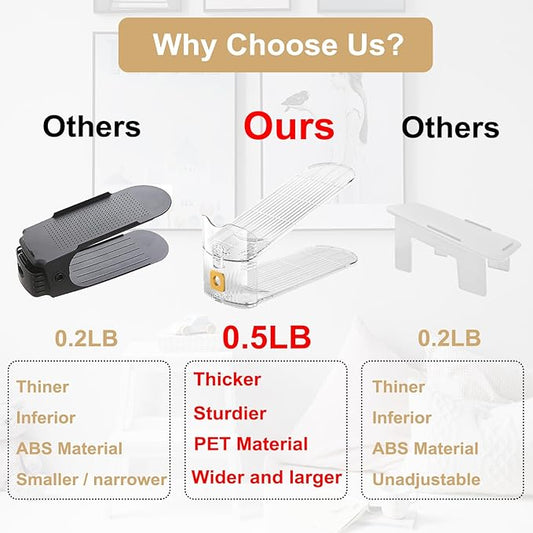 CiBiZi Clear Shoe Slots Organizers 12Pack Shoe Stacker Organizer for Closet Shoe Stackers for a Pair of Shoes Shoe Display Shelf Shoe Rack Holders Space Saver Organizador de Zapatos (Clear)-NeatNest