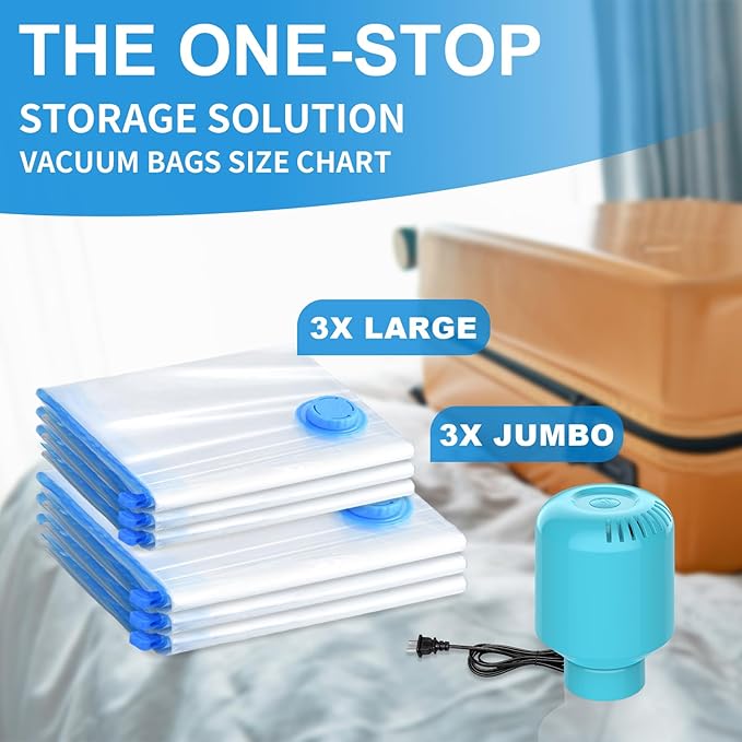 SZO 6 Pack Vacuum Storage Bags With Electric Air Pump,(3 Jumbo/3 Large) Vacuum Seal Bags For Clothing Travel, Space Saver Bags For Luggage, Blankets,Bedding,Moving-NeatNest