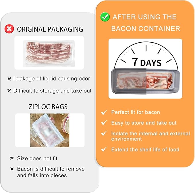 2Pack Deli Meat Container & Bacon Container for Refrigerator & Chease Keeper– 304SS Airtight Fridge Storage Box with Date Tracker, BPA-Free & Dishwasher Safe,Creamy White