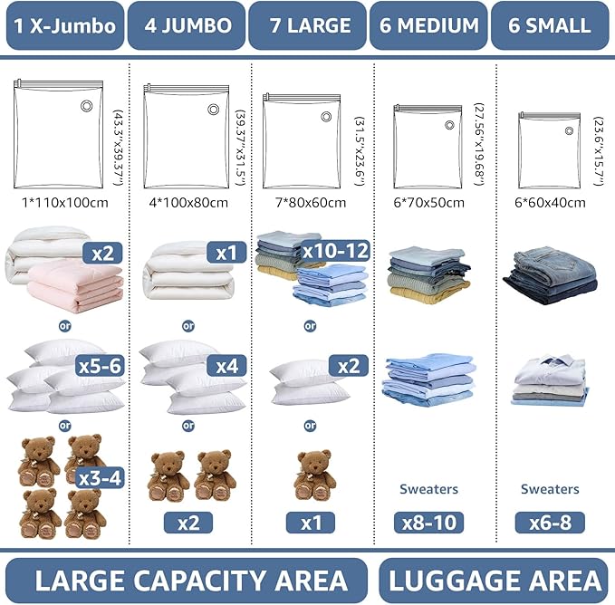 BoxLegend Vacuum Storage Bags with Large Hand Pump 24 Combo (1X-Jumbo, 4 Jumbo, 7 Large, 6 Medium, 6 Small) Thickened Vacuum Seal Bags for Clothing Blanket Pillow Comforters Bedding Quilt Coat-NeatNest