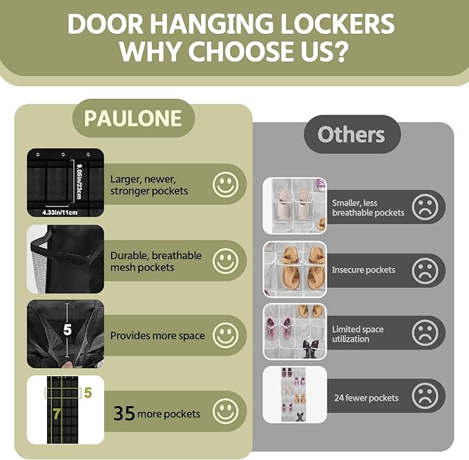 PAULONE 35 Pocket Over the Door Shoe Organizer,Reusable Breathable Large Mesh Bag Men's & Women's Sneaker Organizer,Shoe Organizer for Kids,Hanging Shoe Storage Hanging Bag (Black)-NeatNest