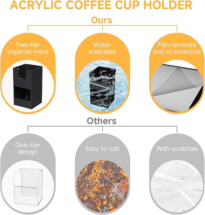 Coffee Condiment and Cup Organizer - 2-Tier Upright Cup and Lid Holder with Straw Organizer 2 Compartments Black Acrylic Cup Dispenser for Restaurant Breakroom Coffee Station Countertop-NeatNest