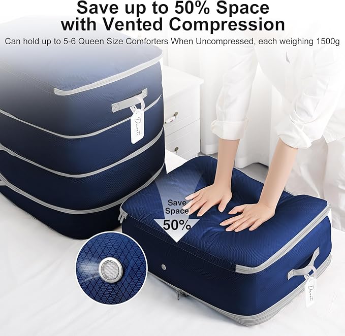 Comforter Storage Bag - Large Capacity Blanket Storage Bags 4-Layer Ultra Space Saving Self Compression Organizer, Washable Compression Bags for Storage Comforter Blanket, 2-Pack, Navy Blue-NeatNest