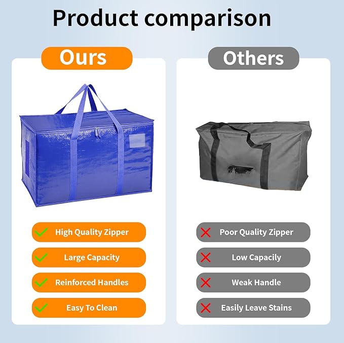 Extra Large Heavy Duty Moving Bags - Waterproof Storage Totes with Reinforced Handles & Zippers, Foldable for College Dorm Essentials, Clothes Storage & Travel (12-Pack Blue)