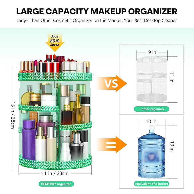 360 Degree Rotating Makeup Organizer, Extra Large Capacity Organizador De Maquillaje, Removable DIY 7 Layers Cosmetics Organizer, Acrylic Perfume Organizer for Vanity Countertop (Green)-NeatNest