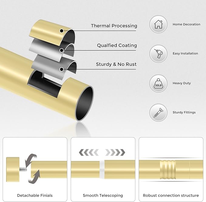 2 Pack Gold Curtain Rods for Windows 28 to 48 Inch(1.5-5 Feet),1" Diameter Drapery Rods with Modern Style End Cap Finials,Size:30''-60''