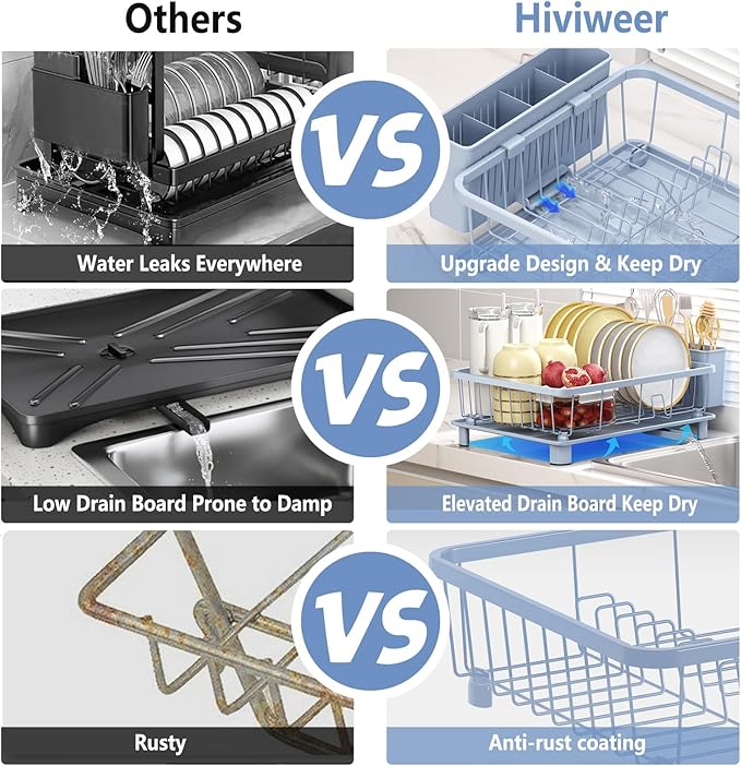 Blue Dish Drying Rack, Dish Rack,Space-Saving Dish Racks for Kitchen Counter with Utensil Holder,Gifts for Women Mothers Day, Kitchen Gadgets & Decor-NeatNest