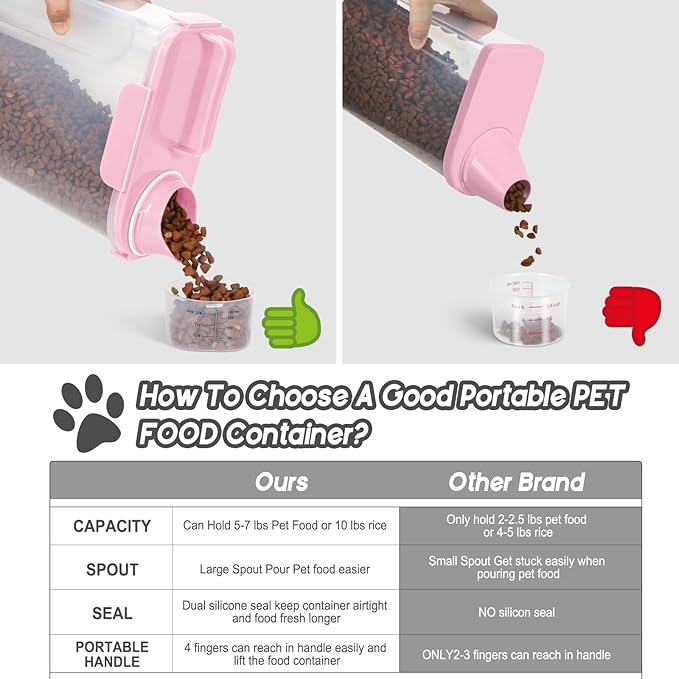 5-7Lbs Dog Cat Food Storage Container with Upgraded Large Nozzle BPA-free, 4 Snap Seals Plastic Pet Food Storage Containers with Handles (1, Light Pink, 5L)-NeatNest