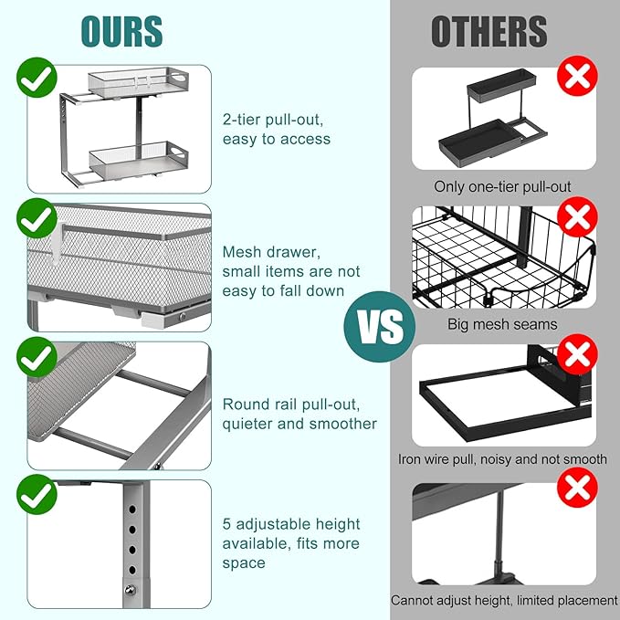 1 Pack Under Sink Organizer, 2 Tier Metal Pull Out Under Sink Storage with Sliding Mesh Drawers, Height Adjustable Slide Out Under Sink Organizer for Kitchen Bathroom Cabinet, Gray-NeatNest