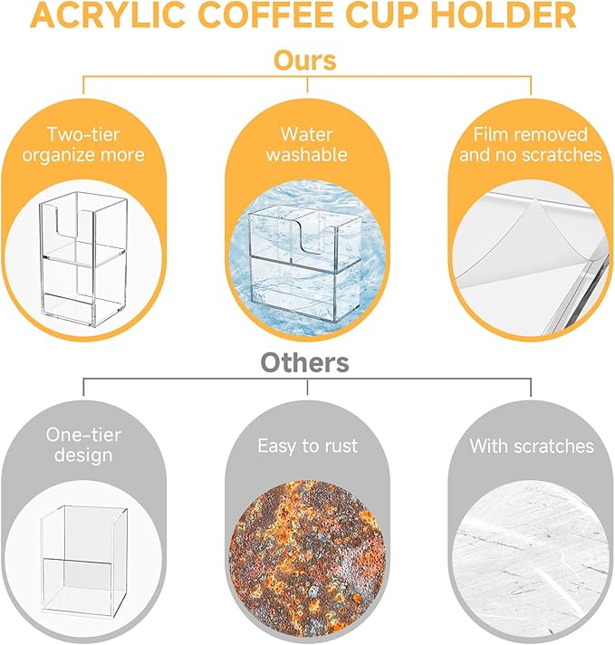 Coffee Condiment and Cup Organizer - 2-Tier Upright Cup and Lid Holder with Straw Organizer 3 Compartments Clear Acrylic Cup Dispenser for Restaurant Breakroom Coffee Station Countertop-NeatNest