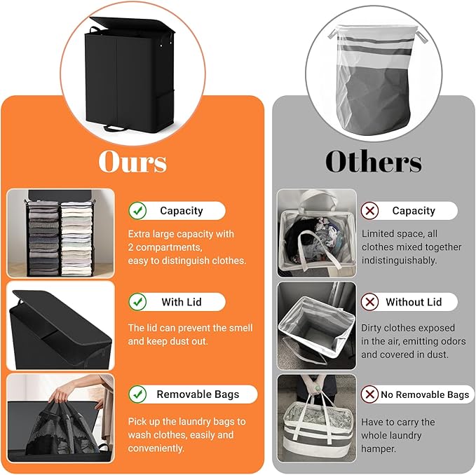 Large Double Laundry Hamper with Lid, Removable Bags & Reinforced Handles, 2 Section Tall Laundry Basket, Dirty Clothes Hampers for Laundry Room, Bedroom, Bathroom, Dorm, 155L, Black-NeatNest
