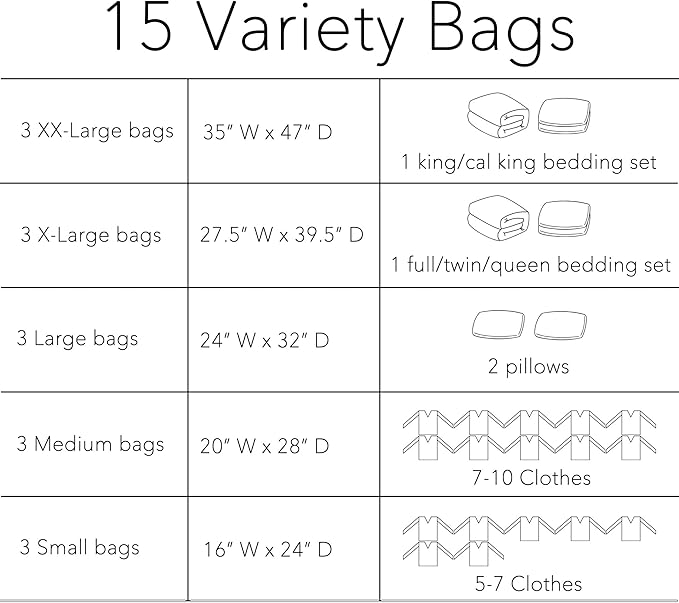 SpaceAid Vacuum Storage Bags, Space Saver Sealer Compression Bags for Comforters, Blankets, Pillows, Bedding, Clothes (3 XX-Large, 3 X-Large, 3 Large, 3 Medium, 3 Small), (Variety 15 Pack)-NeatNest