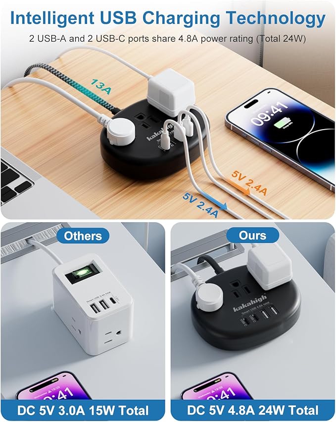 Black Extension Cord 10 Feet, 1625W Extension Cord 3 Prong with 3 AC Outlet 4 USB (24W/4.8A), Bedside Charging Station for Home, Office and Dorm-NeatNest