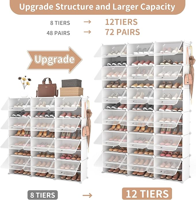 ROJASOP Portable Shoe Rack Organizer with Door, 72 Pairs White Shoe Storage Cabine Covered Shoe Rack Shoe Organizer for Closet Entryway Garage Closed Shoe Rack Organizer Cabinet with Doors-NeatNest