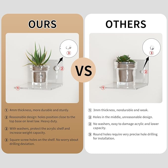 4 Inches Clear Small Wall Shelves, 4mm Thickness Acrylic Small Floating Shelf for Figures, Plants, Security Cameras, Speakers, Moisture-Proof, 2 Pack-NeatNest