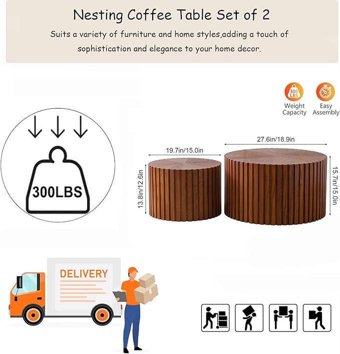 Modern Round Nesting Coffee Table Set of 2, Vertical Stripe Design Drum Coffee Table Cocktail Table, Round Side Table for Living Room, Bedroom, Office, Balcony (J15.0+18.9")