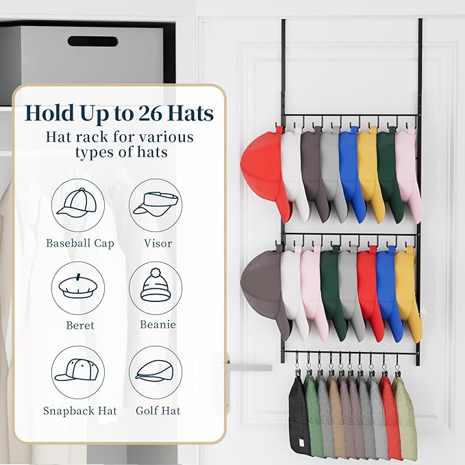 Consumest Over Door Hat Organizer - 3 Tier Wall Mounted Hat Rack with 16 Hooks and 10 Movable Clips, Hanging Baseball Cap Storage Holds up to 26 Caps for Door, Bedroom, Closet USPTO Patent Pending-NeatNest