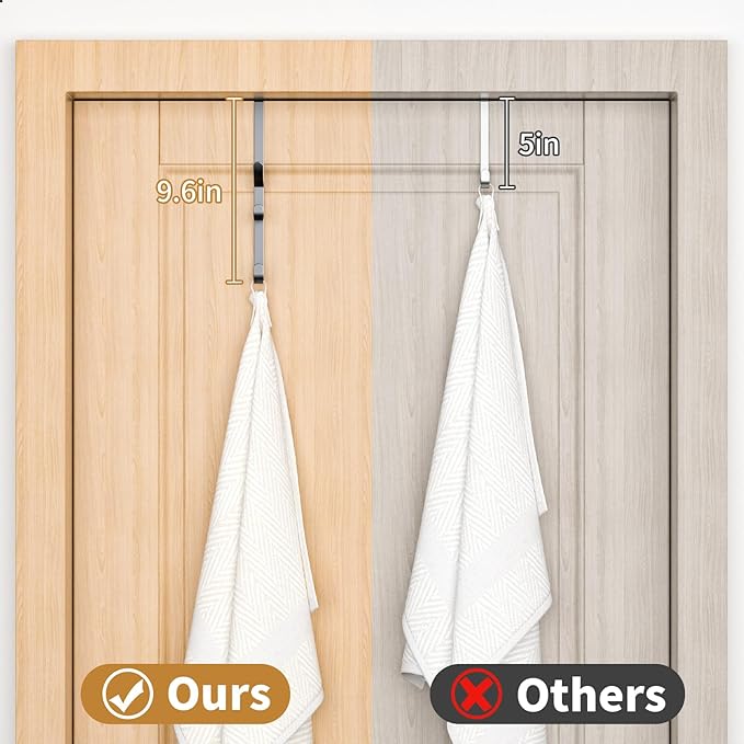 Over the Door Hooks hanger,over the door towel hook Organizer hanging for coat clothes backpack hat purse Metal Towel Rack Back of Shower for Bathroom,Dorm,Bedroom,Kitchen,Office Closet (Black-3Packs)