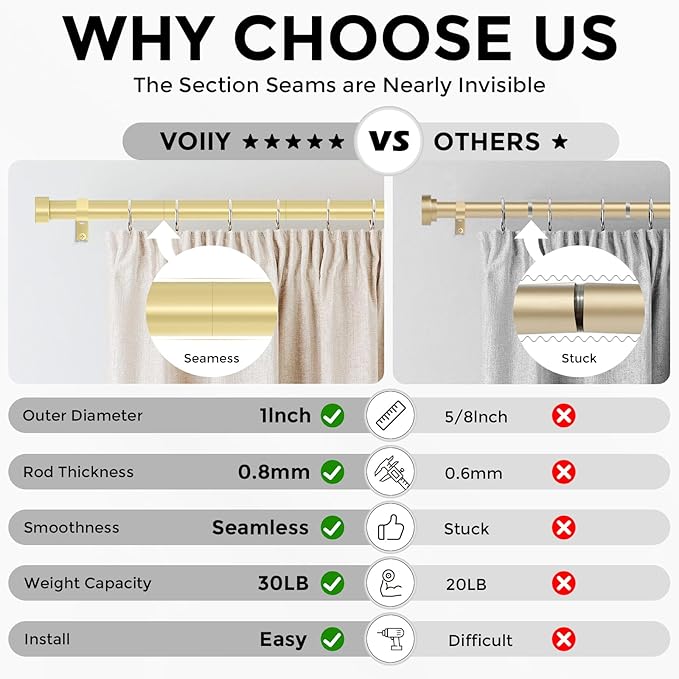 Gold Curtain Rods for Windows, 1" Diameter Drapery Rods with Modern Style End Cap Finials, Size:36-88 Inch