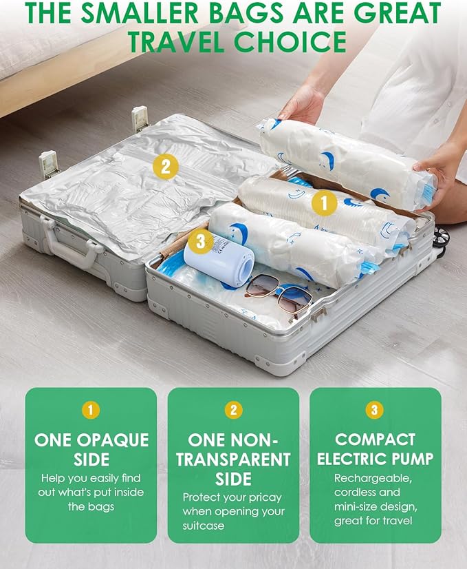 Travel Compression Bags, 25 Pack Vacuum Storage Bags with 1500mAh Rechargeable Battery, Vacuum Seal Bag for Space Saving Clothes, Blanket, Duvets, Pillows, Comforters, Travel Essentials, Luggage-NeatNest