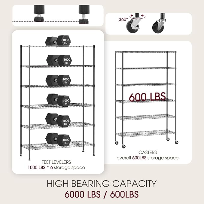 BestOffice 18x48x77 Storage Shelves Commercial Heavy Duty Metal Shelves Garage Organizer Wire Rack Shelving Storage Unit Shelf Adjustable Utility 6000 LBS Capacity,Black-NeatNest