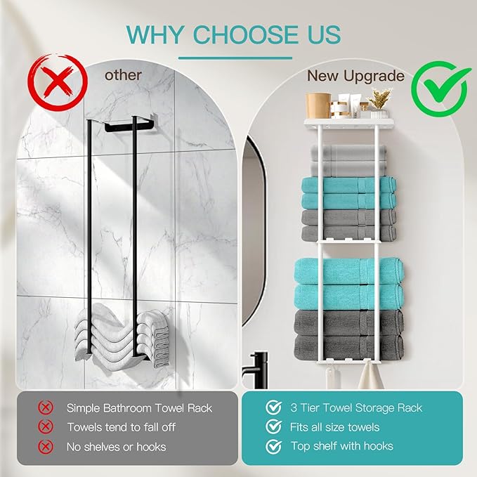 Towel Racks for Bathroom, 3 Tier Metal Towel Holder, with Shelf & 6 Hooks, 29 inch Wall Mounted Towel Storage, 6 Large Bath Towels Capacity,Small Bathroom Towel Rack for Rolled Towels, White