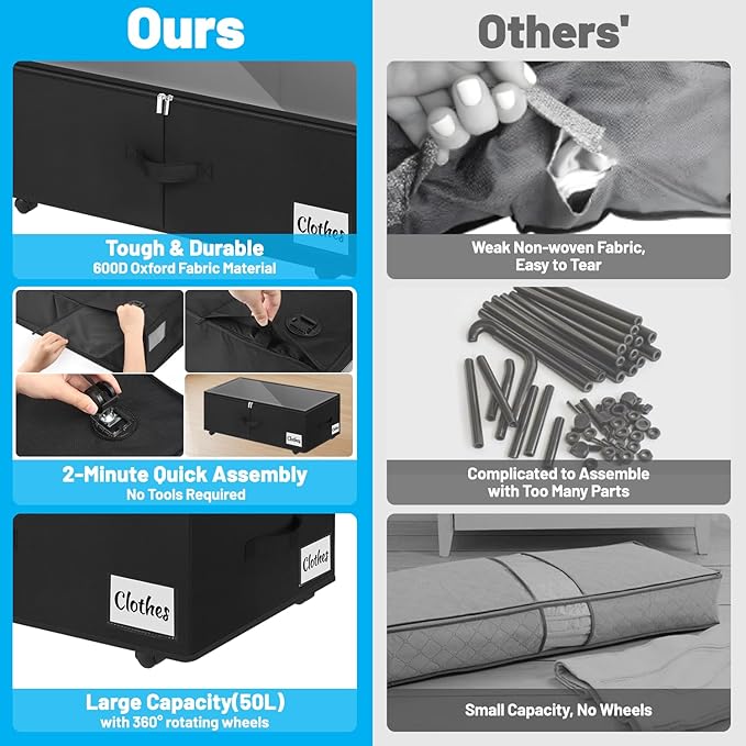2 Pack Under Bed Storage with Wheels 6.7" Height, Rolling Storage Bins XL 50L, Underbed Shoe Storage Containers with Label & Clear Lid, Dorm Under bed Drawers for Clothes, Shoes, Quick Assembly, Black-NeatNest