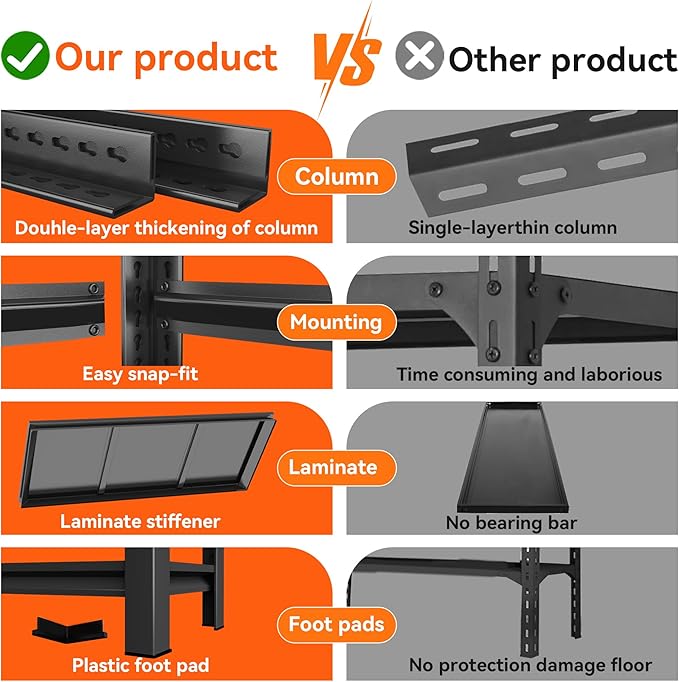 Book Shelf 5 Tier Metal Wide Bookshelves Tall Bookshelf Industrial Bookcase Adjustable Book Shelves For Bedroom/Living Room/Library,Book Shelf Organizer Black (With fence-72"H*15.8"D*35.4"W)-NeatNest