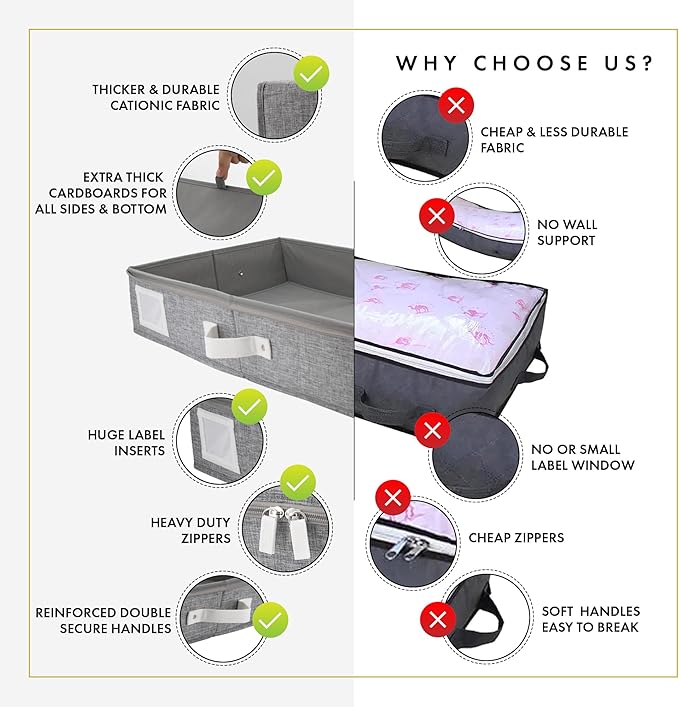HOMELUX THEORY 2pc Under Bed Storage Containers, Bedroom Under the Bed Drawer Storage Organizer with Bins and Lids, Large Underbed Clothes Storage Box Ideal for Blanket, Fabric, & Shoes (LightGray)-NeatNest