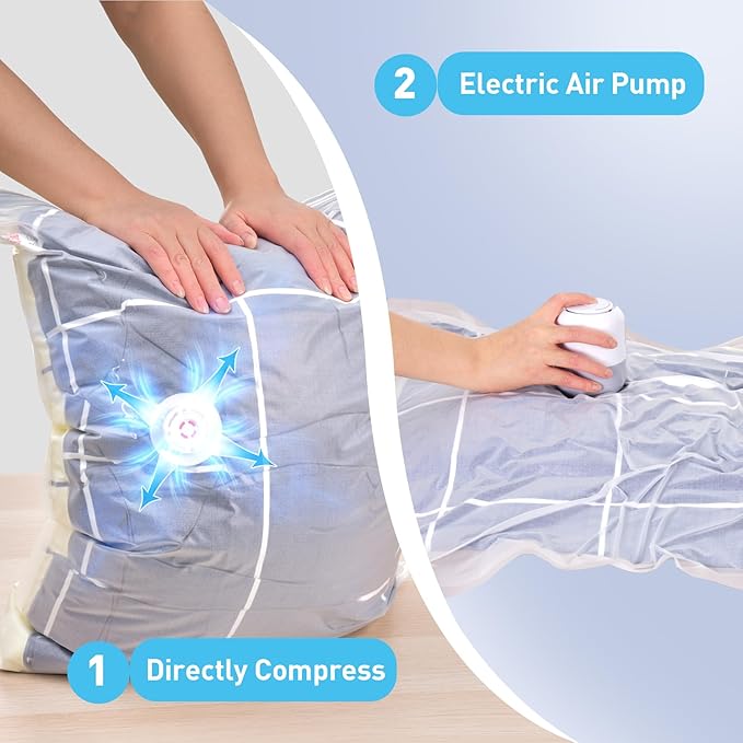 20 Pack Vacuum Storage Bags with Electric Air Pump, Vacuum Sealed Storage Bags (3Cube/3Jumbo/4Large/5Medium/5Small), Space Saver Bag for Clothes, Blanket, Duvets, Pillows, Mattress,Comforters, Travel-NeatNest