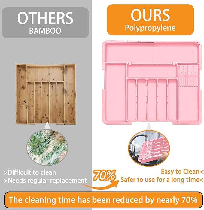 Homecor Silverware Organizer - Expandable Large Kitchen Drawer Organizer Utensil Organizer with 2 Knife Block Inserts, 22"x 19"Cutlery Tray with Drawer Dividers for Kitchen Flatware (Pink)-NeatNest
