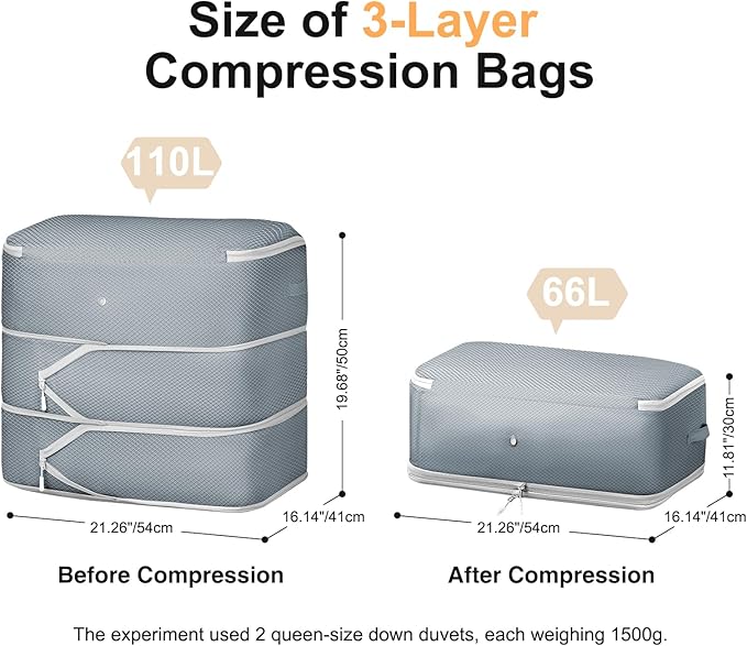 Comforter Storage Bag - Large Capacity Blanket Storage Bags 3-Layer Ultra Space Saving Self Compression Organizer, Washable Compression Bags for Storage Comforter Blanket, 4-Pack, Grey-NeatNest