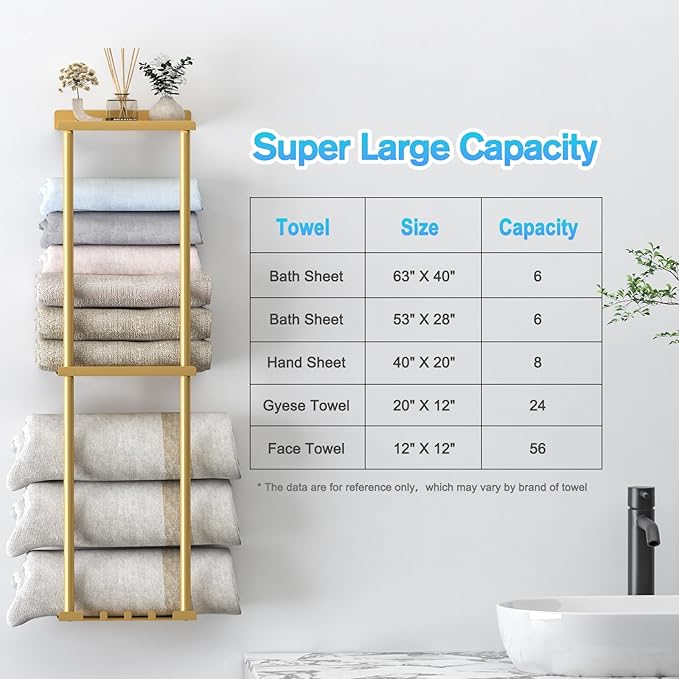 Towel Rack for Bathroom, Wall Mounted Vertical Rolled Towel Storage Organizer Holder with Shelf, Holds Up 6 Large Bath Sheets, Gold