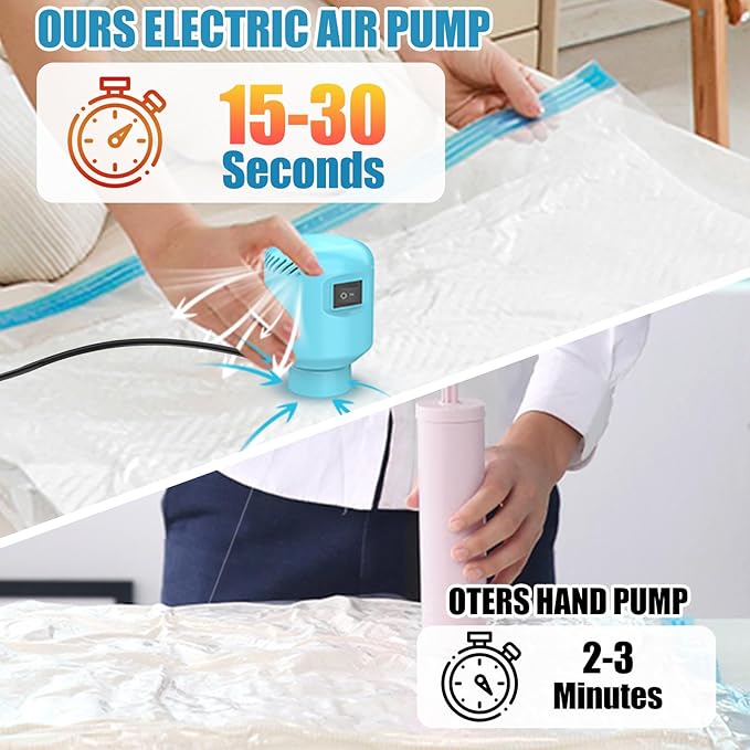 Vacuum Storage Bags for Travel with Electric Air Pump,15 Pack(3 Jumbo,3 Large,3 Medium,3 Small,3 Roll Up Bags) Double Zip Seal Space Saver Bag for Comforters,Clothes,Mattress,Blanket, Duvets-NeatNest