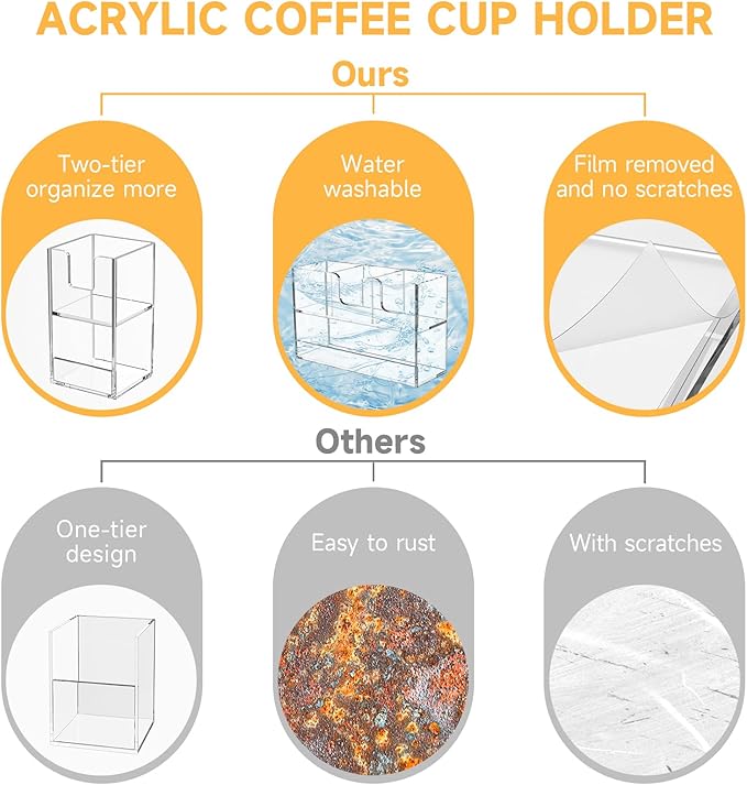 Coffee Condiment and Cup Organizer - 2-Tier Upright Cup and Lid Holder with Straw Organizer 4 Compartments Clear Acrylic Cup Dispenser for Restaurant Breakroom Coffee Station Countertop-NeatNest